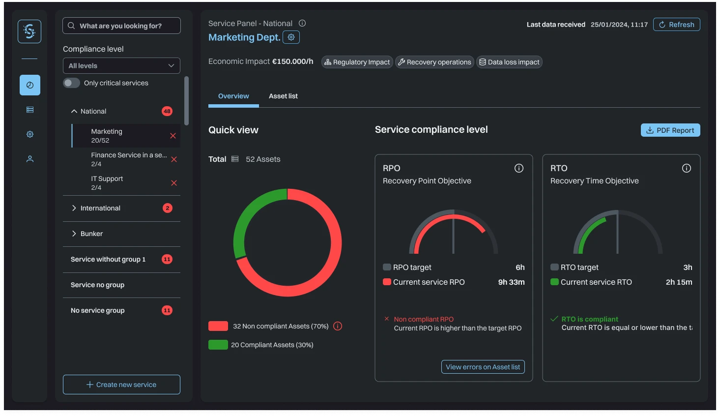 Some mocks of the Salazar app