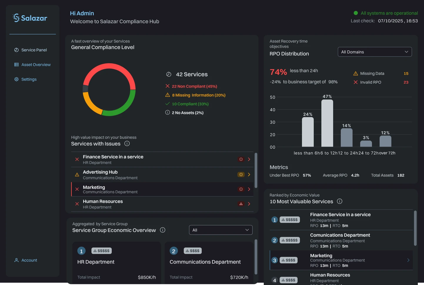 Some mocks of the Salazar app